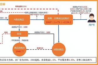 雷竞技官方网页截图2